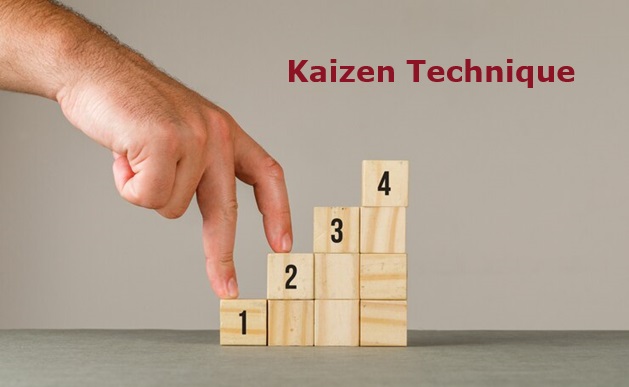 Kaizen Technique - How can I make money